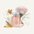 Wind Flowers Eau de Parfum